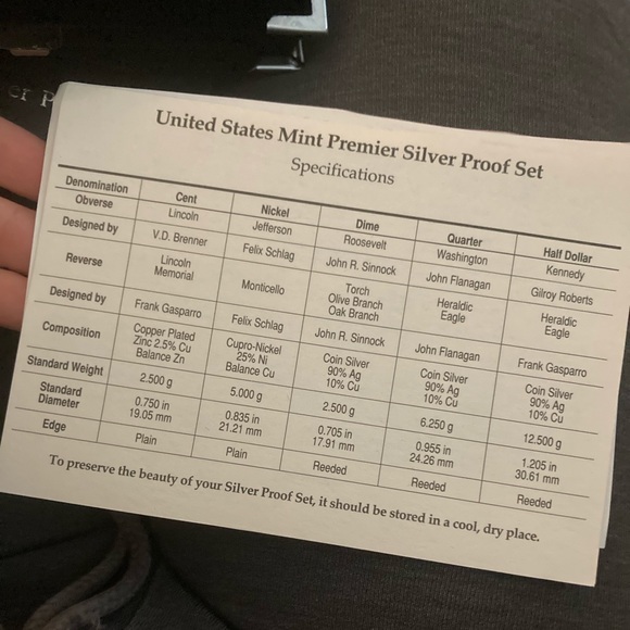 United States mint premier silver proof set - Picture 3 of 3